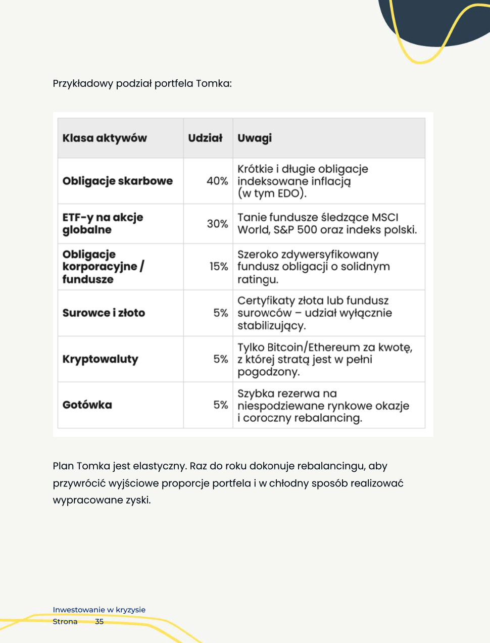 Przykładowa strona z wnętrza e-booka